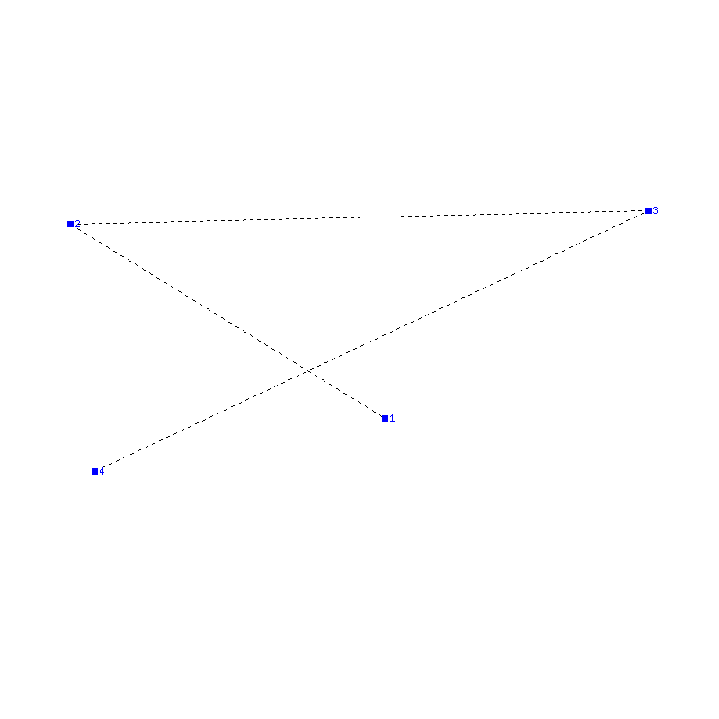 Flugauswertung